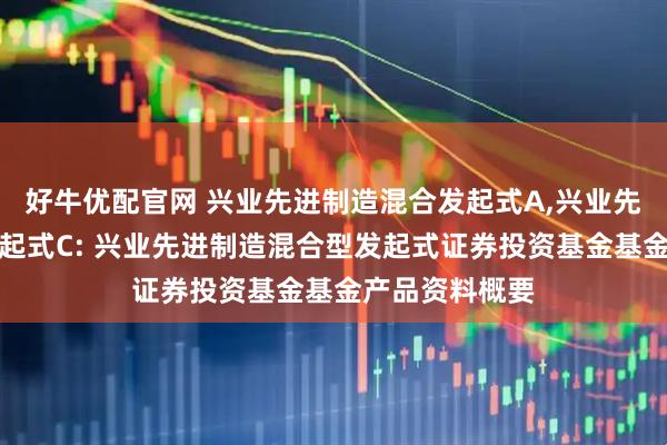好牛优配官网 兴业先进制造混合发起式A,兴业先进制造混合发起式C: 兴业先进制造混合型发起式证券投资基金基金产品资料概要